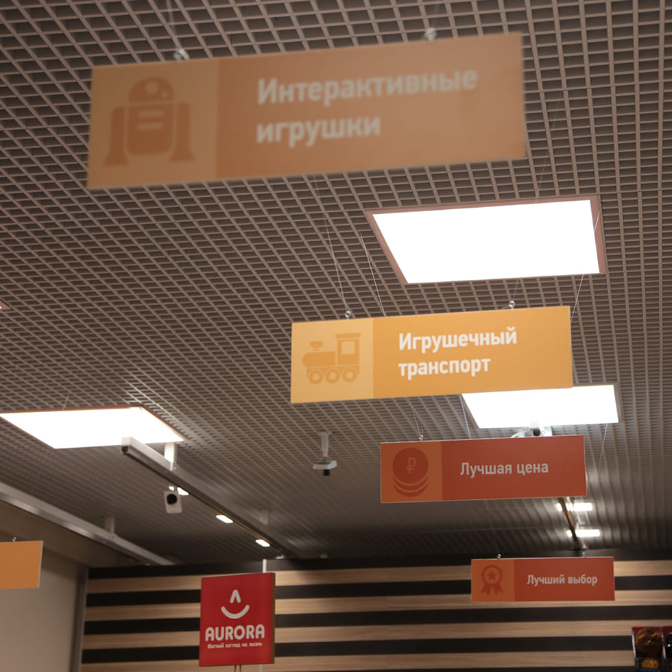 Навигация в магазин. Подвесная навигация для магазинов.
