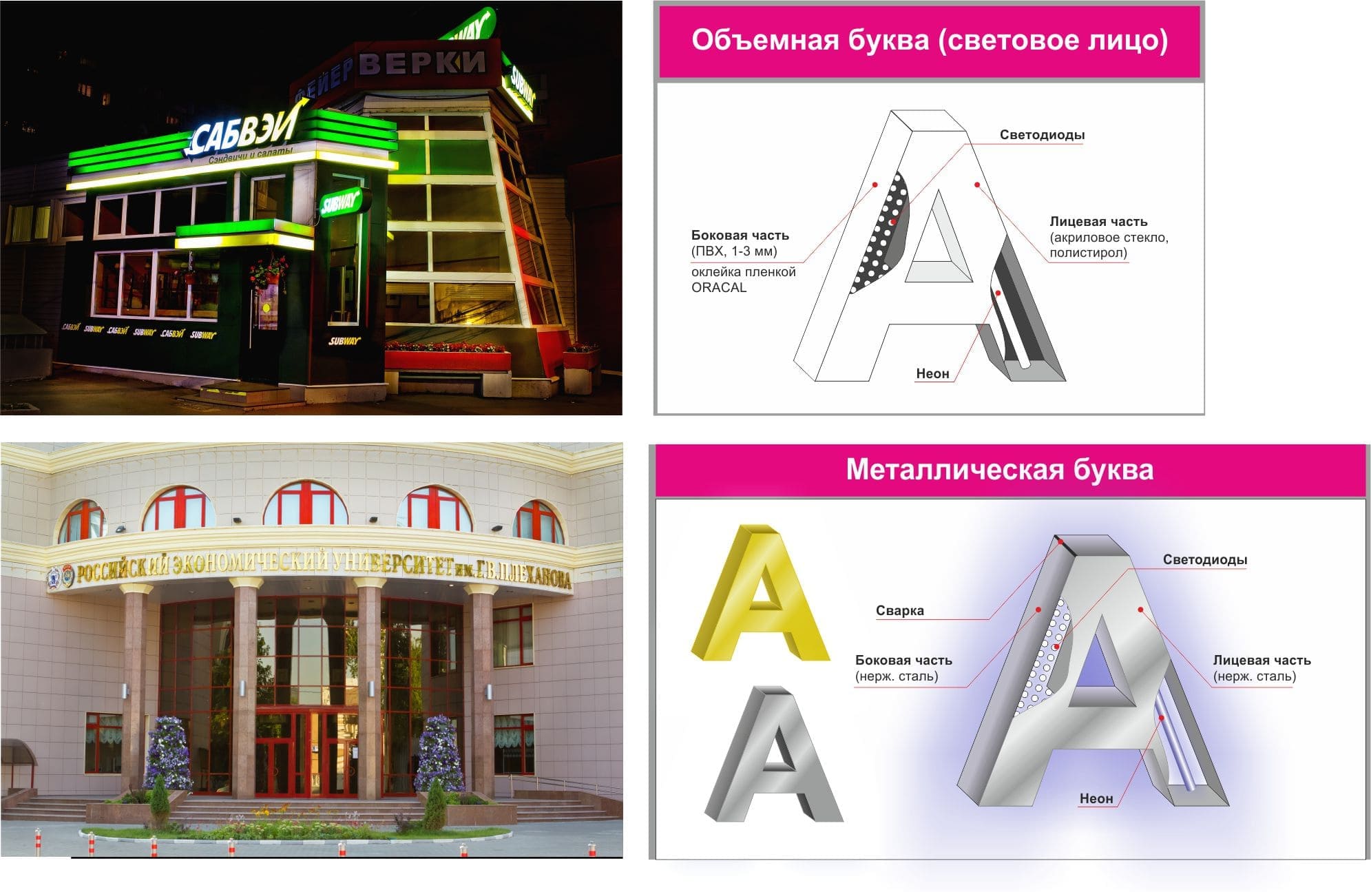 Изготовление  крупногабаритных объемных букв